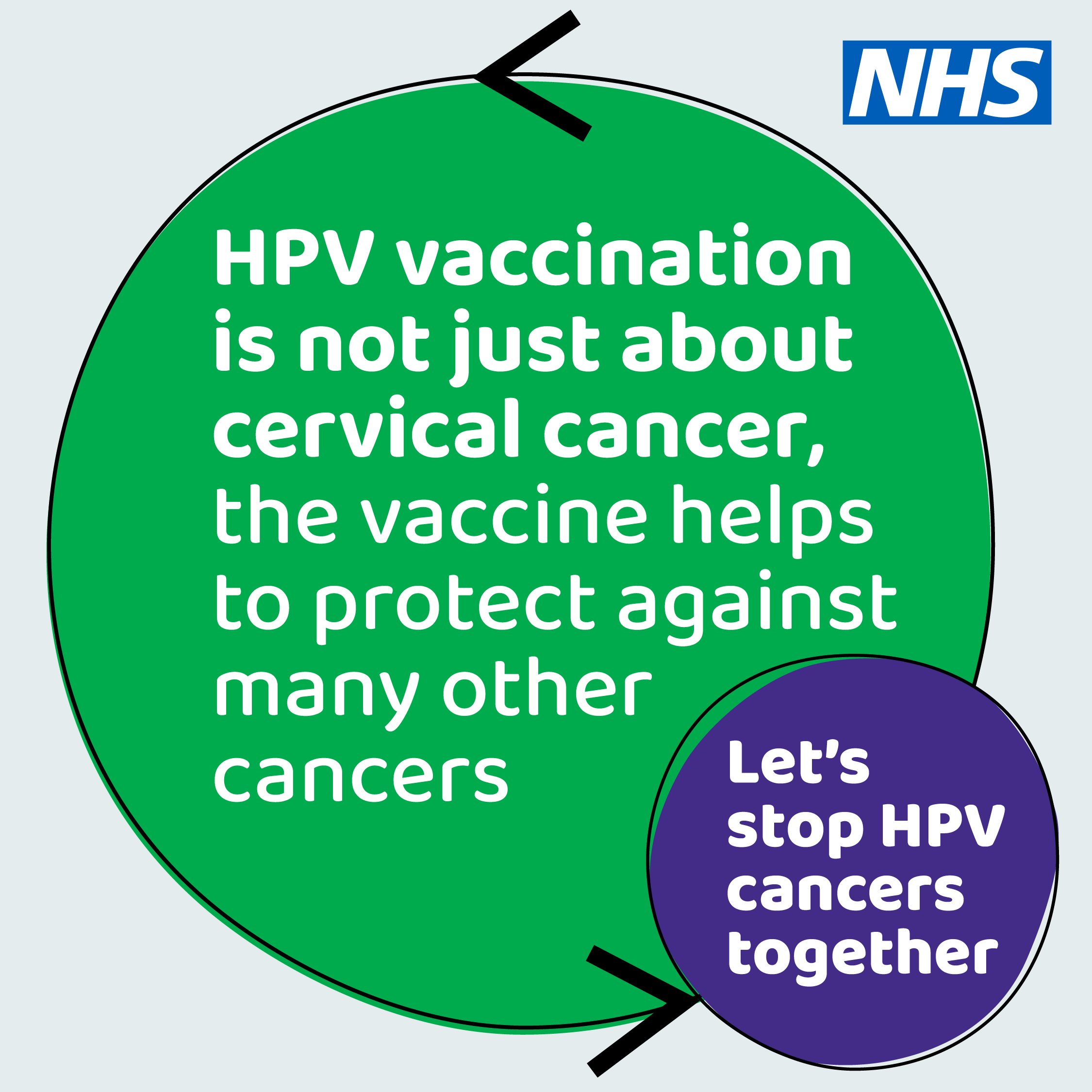 HPV vaccination not just cervical cancer