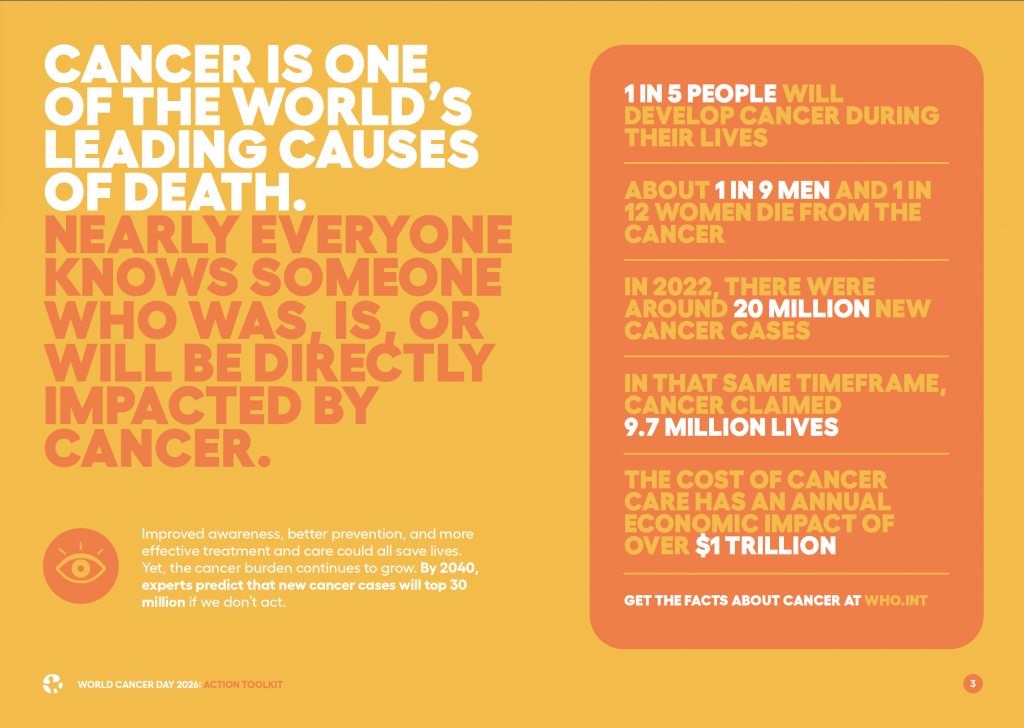 Orange background with bold white and orange text highlights cancer statistics. Left: "Cancer is one of the leading causes of death." Right: Specific statistics, such as 1 in 5 people will develop cancer. Footer notes prevention importance and 2040 projections. Tone: urgent, informative.