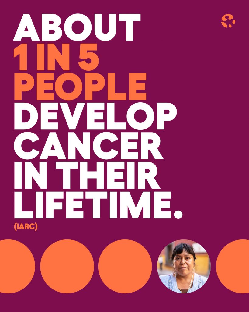 Alt text: "A purple poster with bold white and orange text stating 'About 1 in 5 people develop cancer in their lifetime (IARC).' Includes a small photo of a person in a circular frame at the bottom right, surrounded by four orange circles. The tone is informative and serious."